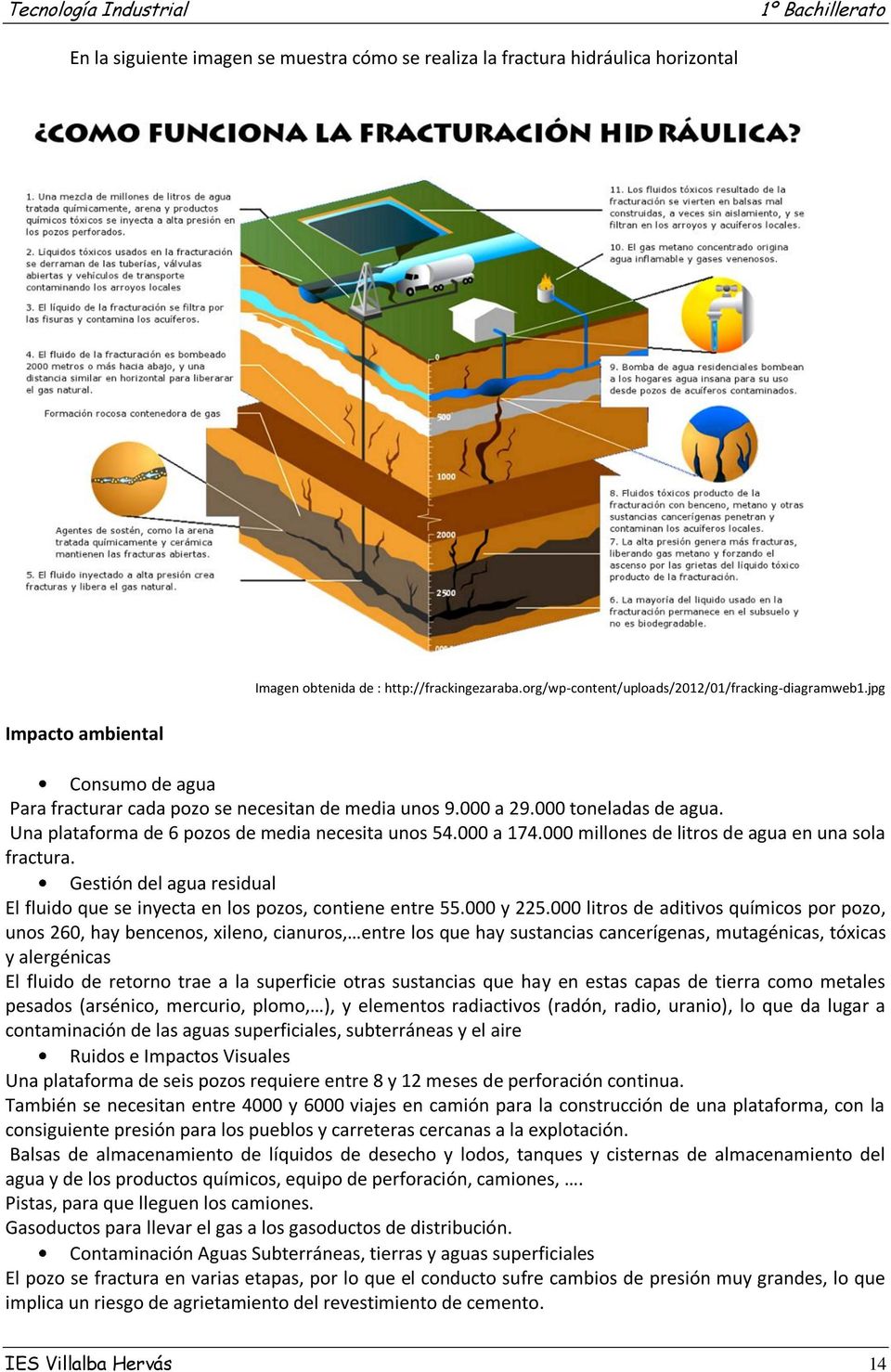rb betomeu, S.L.  Aditivos concentrados para Diesel, fueloil y petróleo  crudo