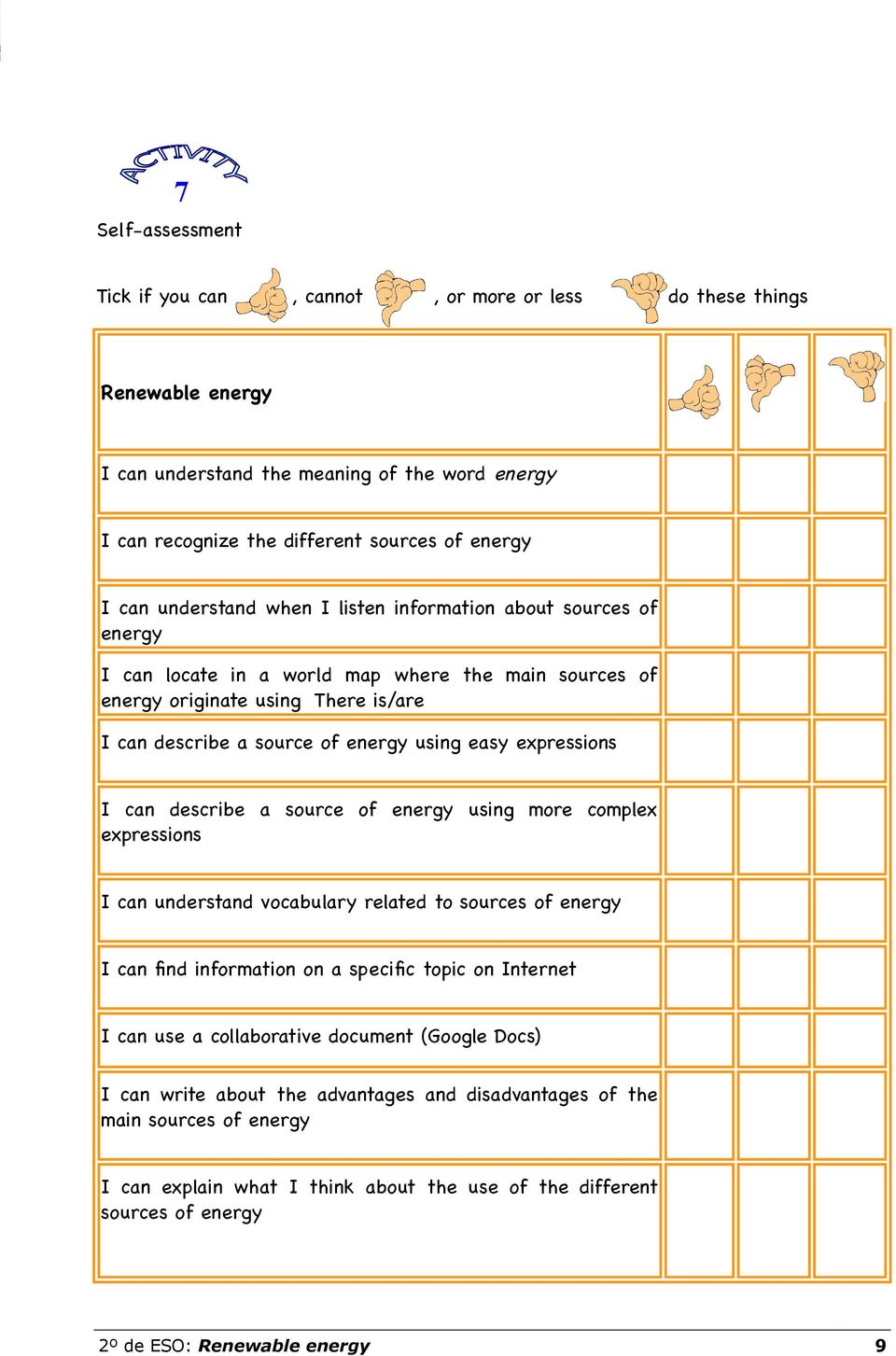 expressions I can describe a source of energy using more complex expressions I can understand vocabulary related to sources of energy I can find information on a specific topic on Internet I can use