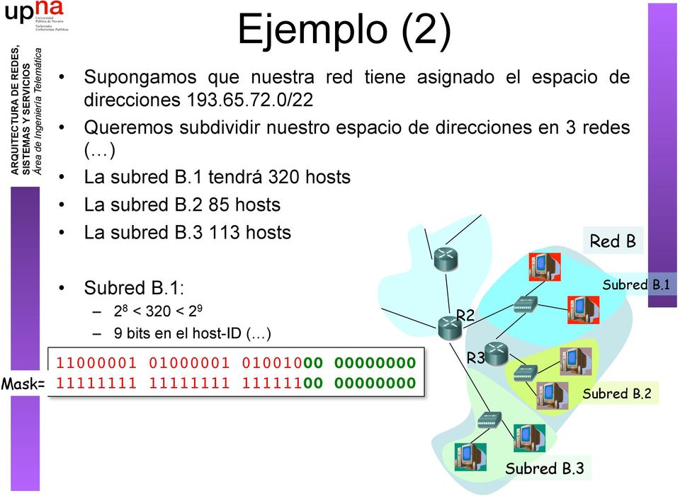 1 tendrá 320 hosts a subred.2 85 hosts a subred.3 113 hosts Red Subred.