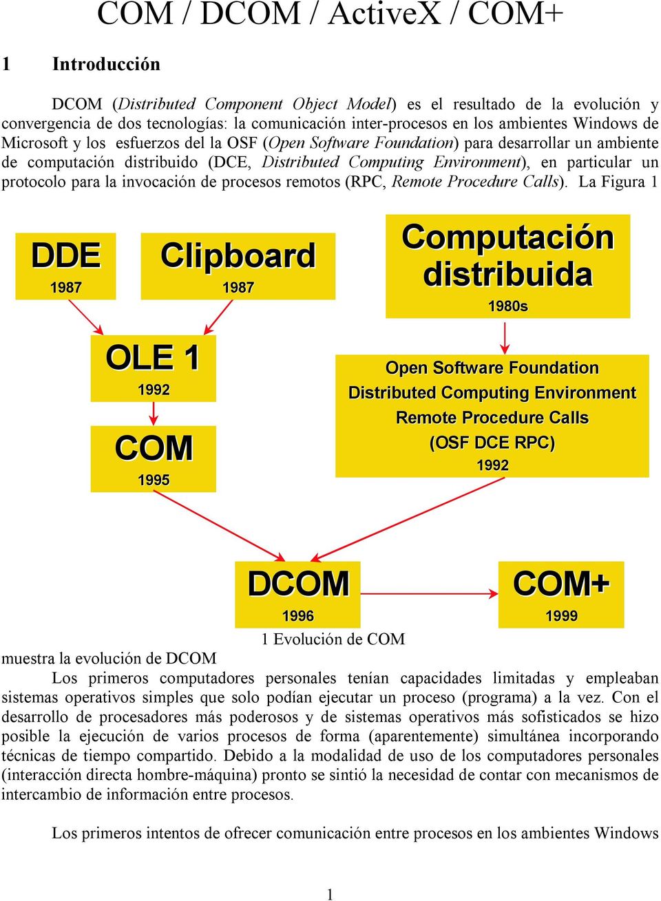 COM / DCOM / ActiveX / COM+ - PDF Descargar libre