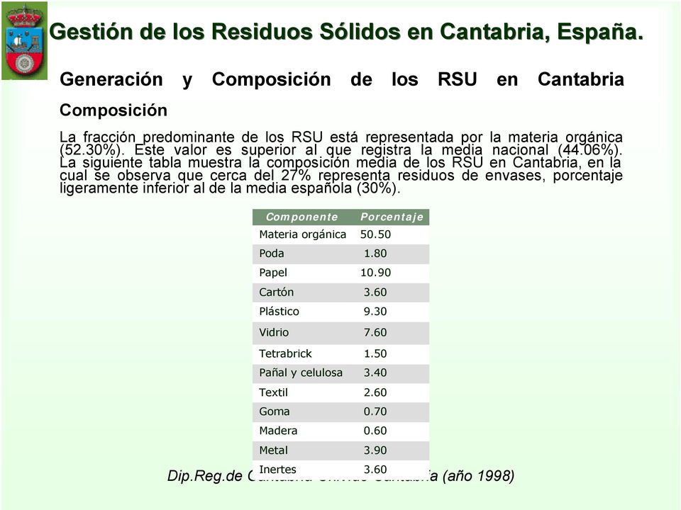 La siguiente tabla muestra la composición media de los RSU en Cantabria, en la cual se observa que cerca del 27% representa residuos de envases, porcentaje ligeramente