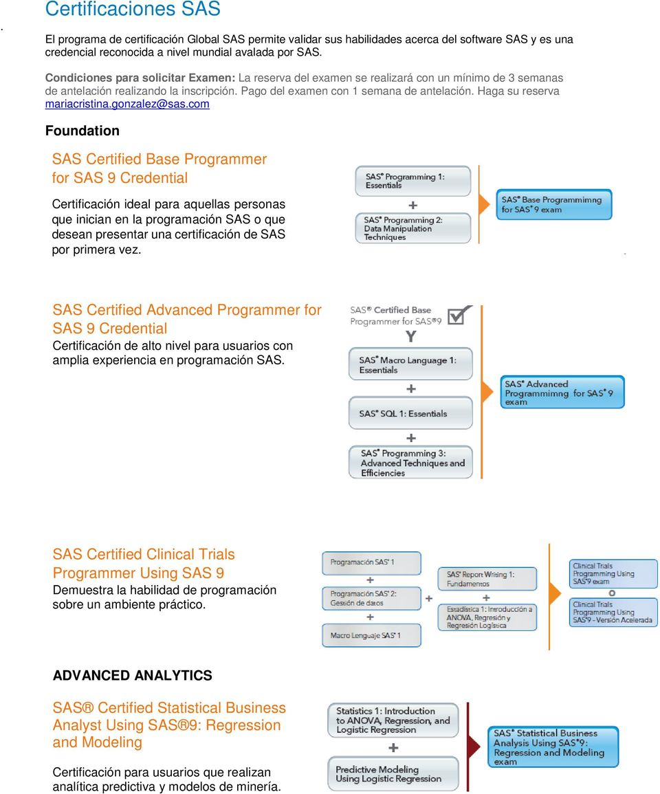 Haga su reserva Foundation SAS Certified Base Programmer for SAS 9 Credential Certificación ideal para aquellas personas que inician en la programación SAS o que desean presentar una certificación de
