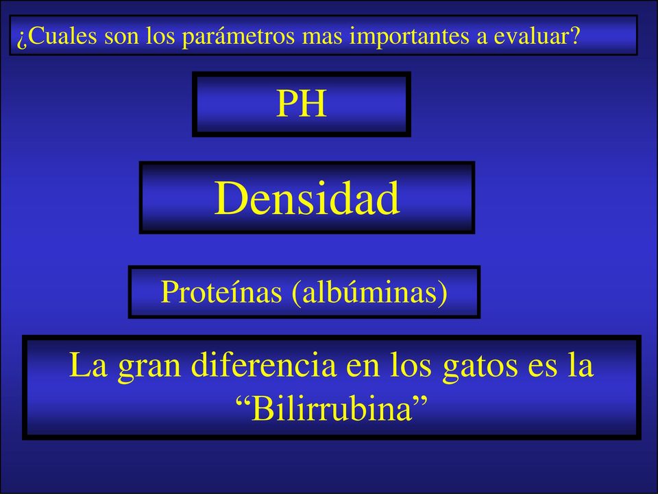PH Densidad Proteínas (albúminas)
