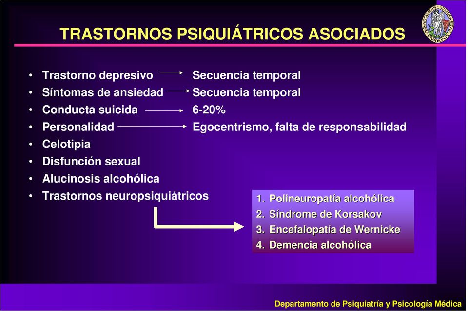 Celotipia Disfunción sexual Alucinosis alcohólica Trastornos neuropsiquiátricos 1.