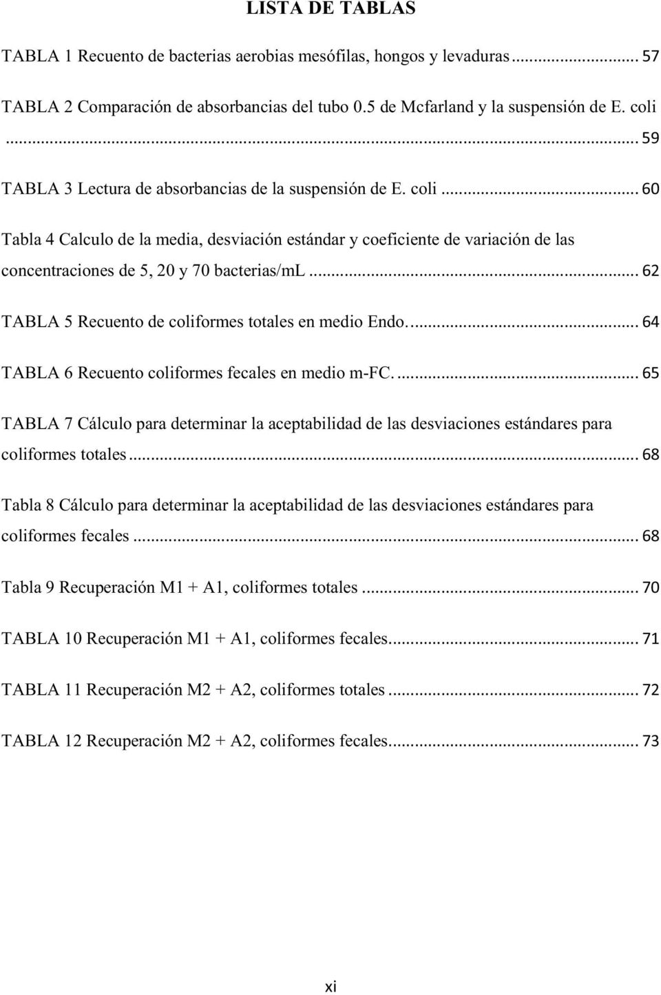.. 62 TABLA 5 Recuento de coliformes totales en medio Endo.... 64 TABLA 6 Recuento coliformes fecales en medio m-fc.