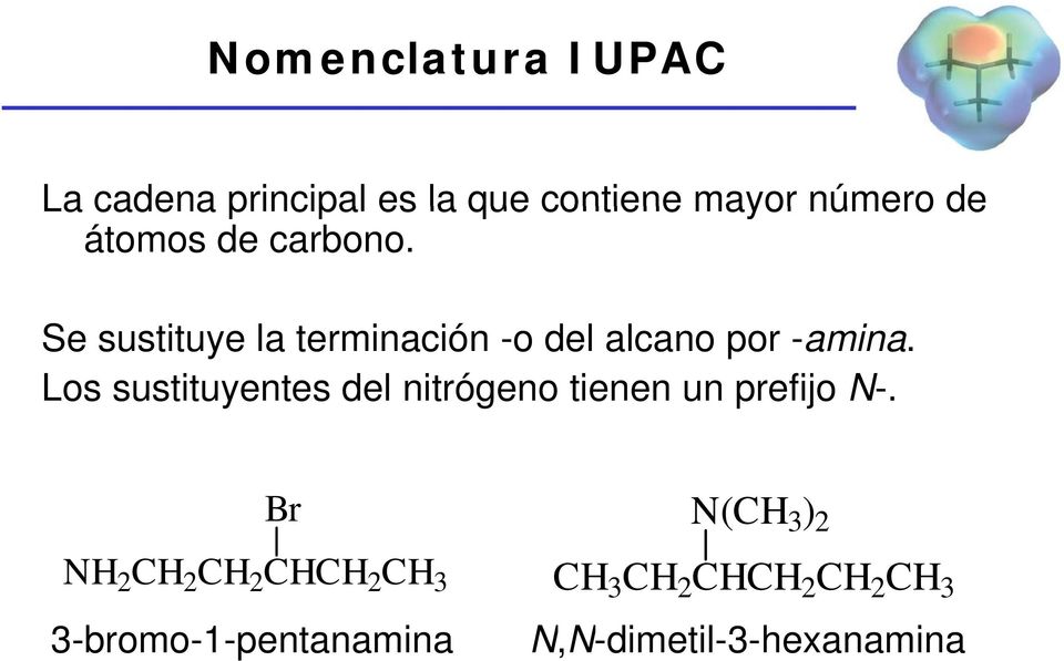 Los sustituyentes del nitrógeno tienen un prefijo N-.