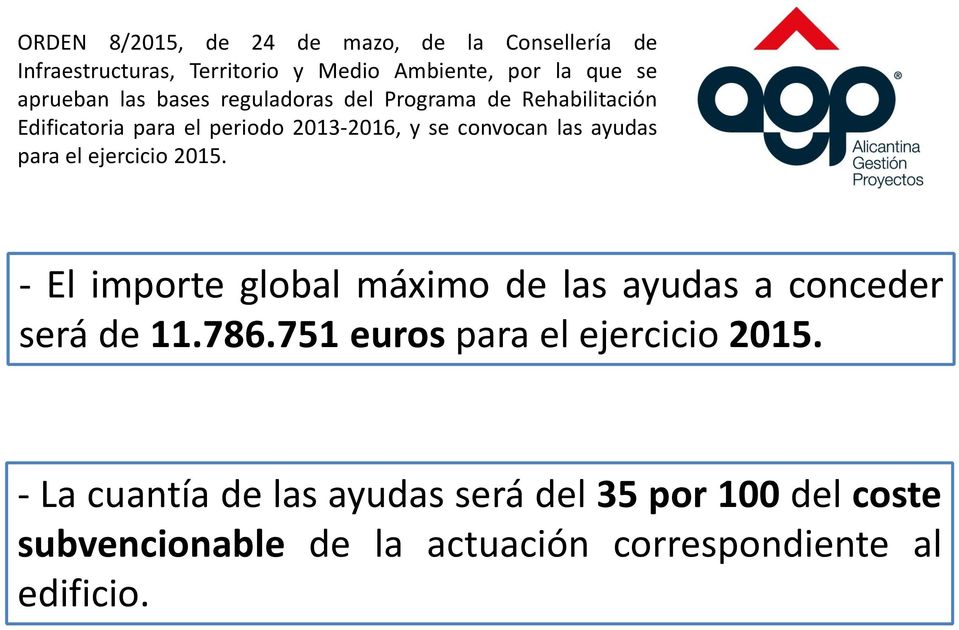 - El importe global máximo de las ayudas a conceder será de 11.786.751 euros para el ejercicio 2015.