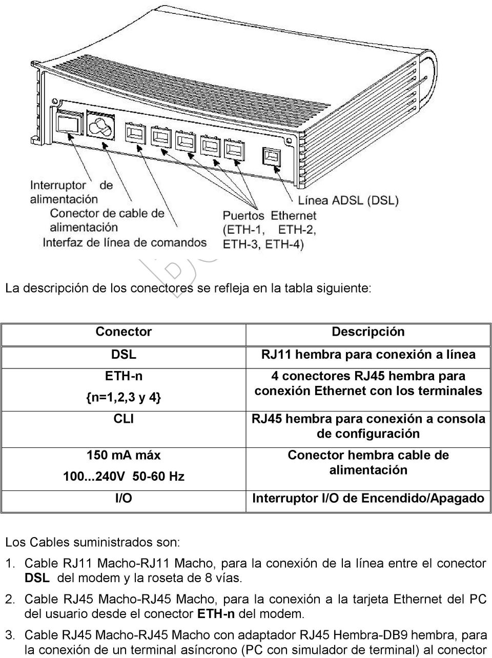 hembra cable de alimentación Interruptor I/O de Encendido/Apagado Los Cables suministrados son: 1.