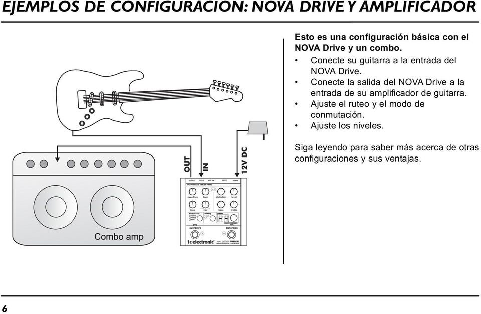 Conecte la salida del NOVA Drive a la entrada de su amplificador de guitarra.