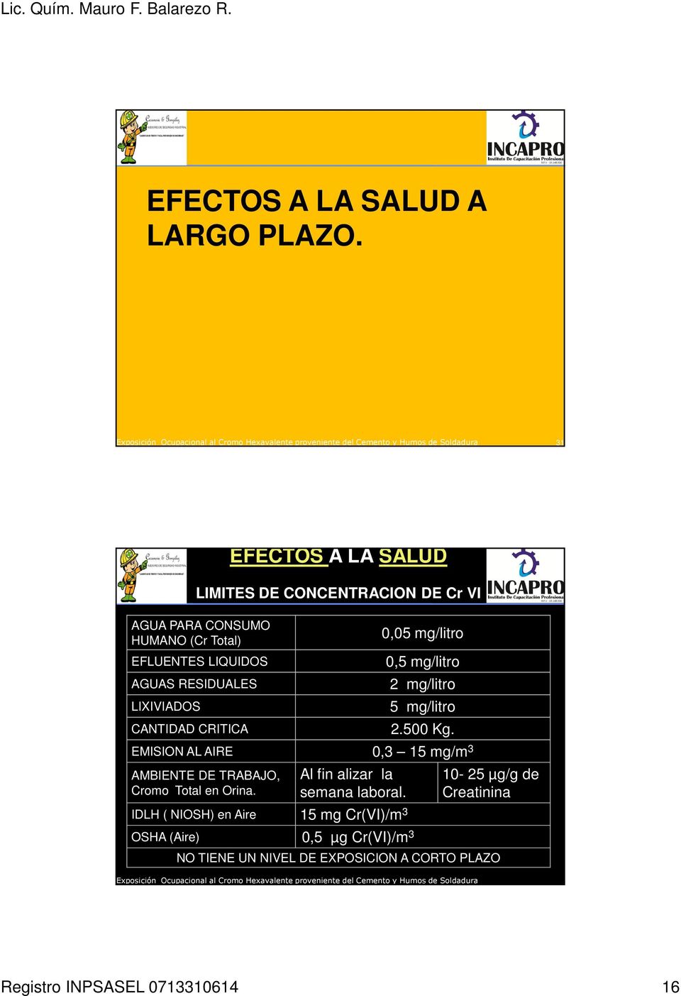 LIXIVIADOS CANTIDAD CRITICA 0,05 mg/litro 0,5 mg/litro 2 mg/litro 5 mg/litro 2.500 Kg.
