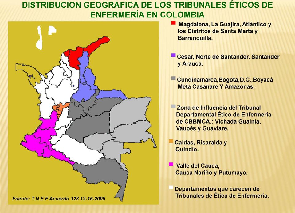 Zona de Influencia del Tribunal Departamental Ético de Enfermeria de CBBMCA.: Vichada Guainia, Vaupés y Guaviare.