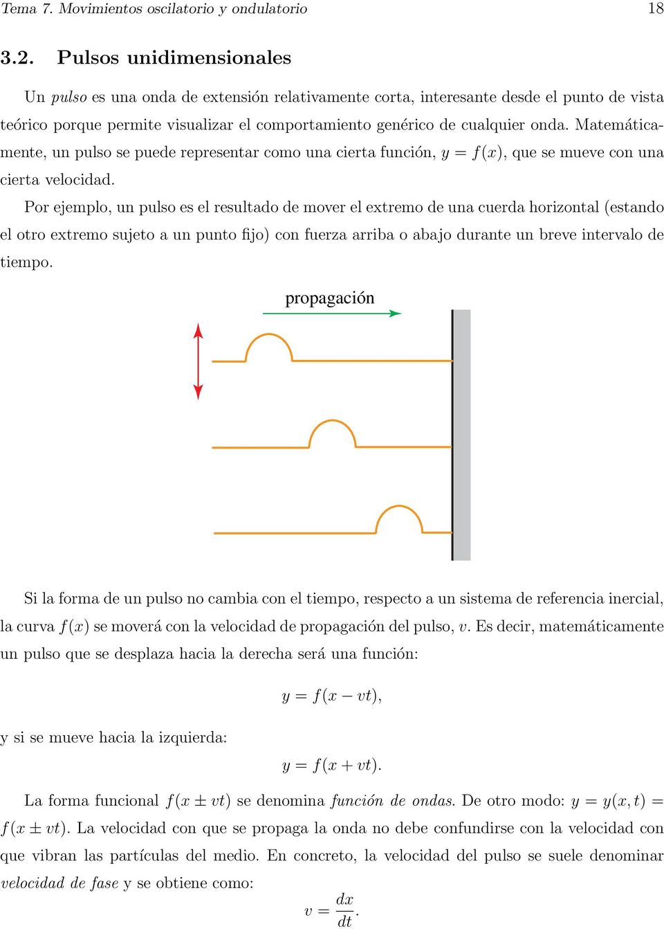 Matemáticamente, un pulso se puede representar como una cierta función, y = f(x), que se mueve con una cierta velocidad.