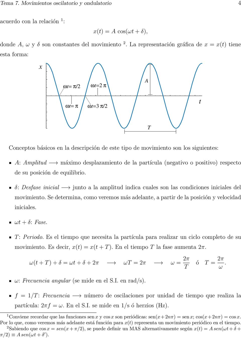 desplazamiento de la partícula (negativo o positivo) respecto de su posición de equilibrio. δ: Desfase inicial junto a la amplitud indica cuales son las condiciones iniciales del movimiento.