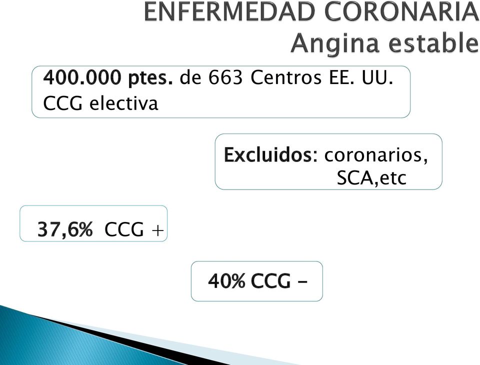 CCG electiva 37,6% CCG +