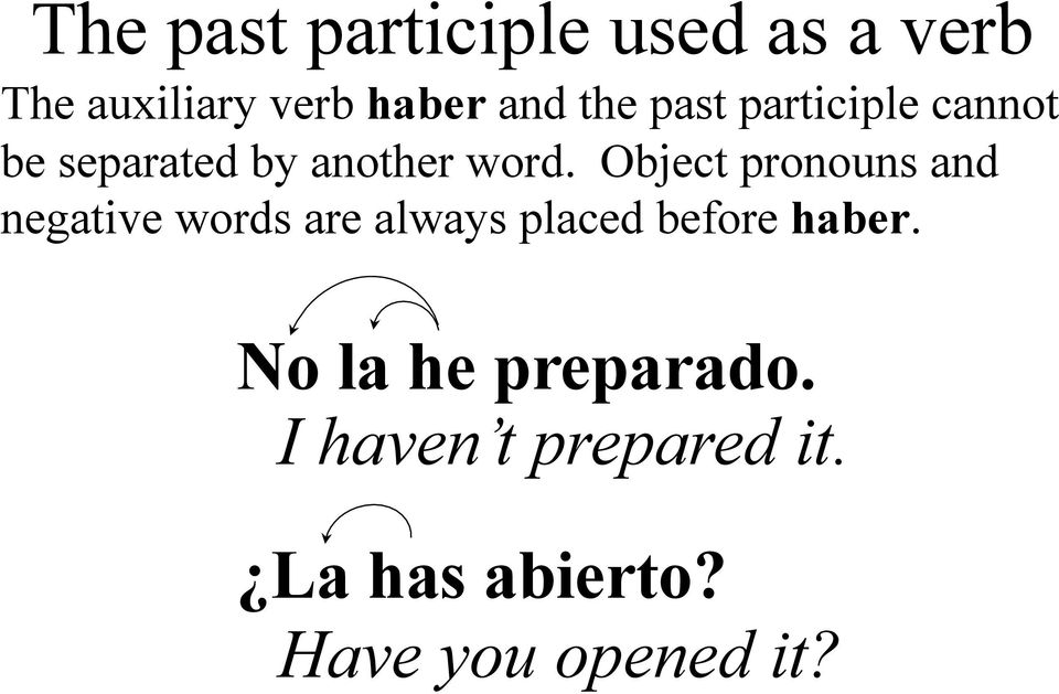 Object pronouns and negative words are always placed before haber.