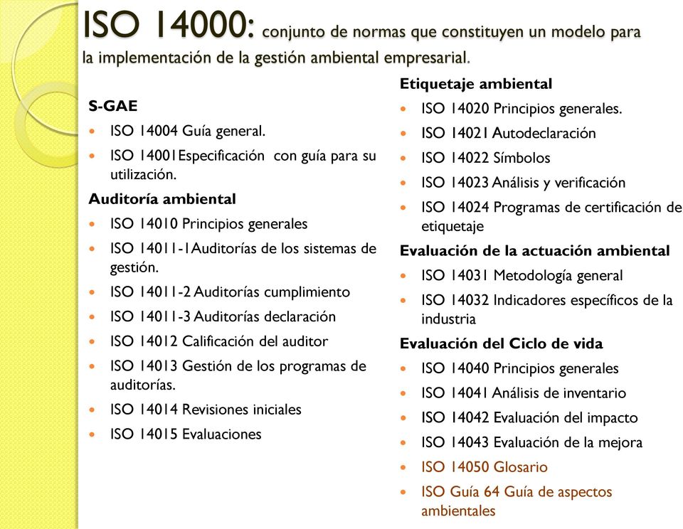 ISO 14011-2 Auditorías cumplimiento ISO 14011-3 Auditorías declaración ISO 14012 Calificación del auditor ISO 14013 Gestión de los programas de auditorías.