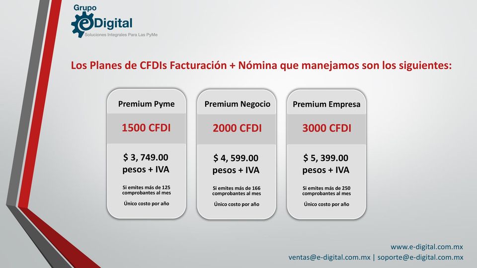1500 CFDI 2000 CFDI 3000 CFDI $ 3, 749.
