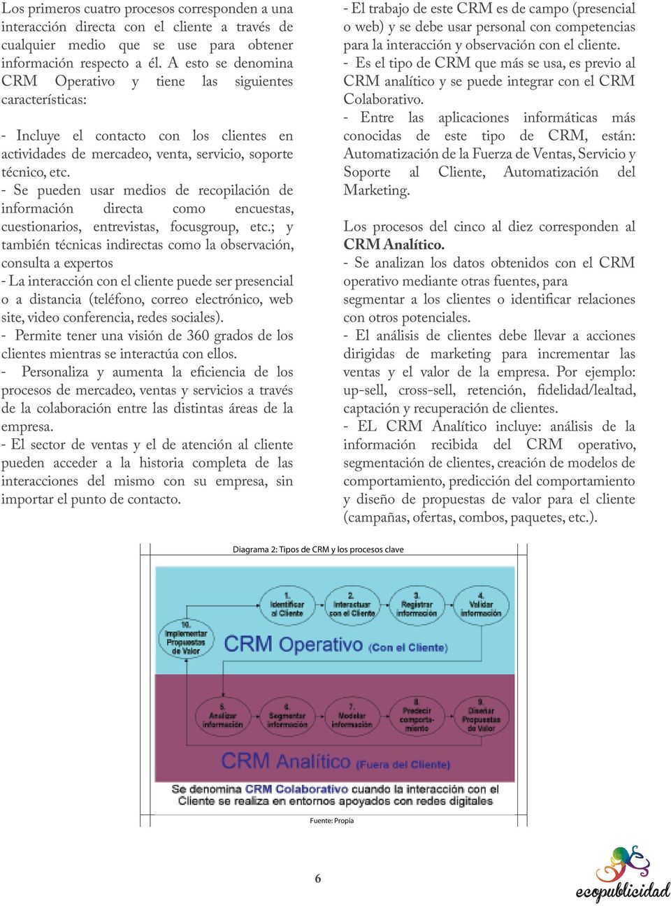observación con el cliente. - Es el tipo de CRM que más se usa, es previo al CRM analítico y se puede integrar con el CRM Colaborativo.