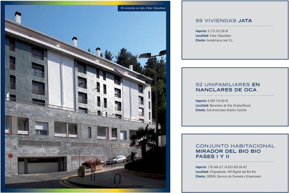 669.753,84 Localidad: Nanclares de Oca (Araba/Álava) Cliente: Construcciones Antolin Castillo CONJUNTO HABITACIONAL