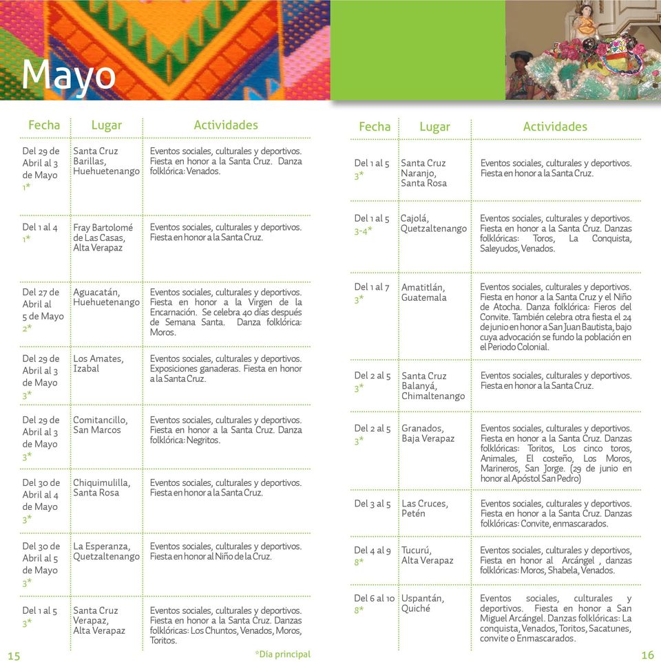 Del 27 de Abril al 5 de Mayo 2* Del 29 de Abril al 3 de Mayo 3* Aguacatán, Los Amates, Izabal Fiesta en honor a la Virgen de la Encarnación. Se celebra 40 días después de Semana Santa.