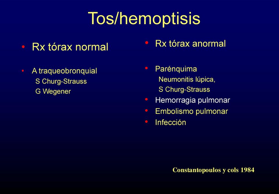 Neumonitis lúpica, S Churg-Strauss Hemorragia