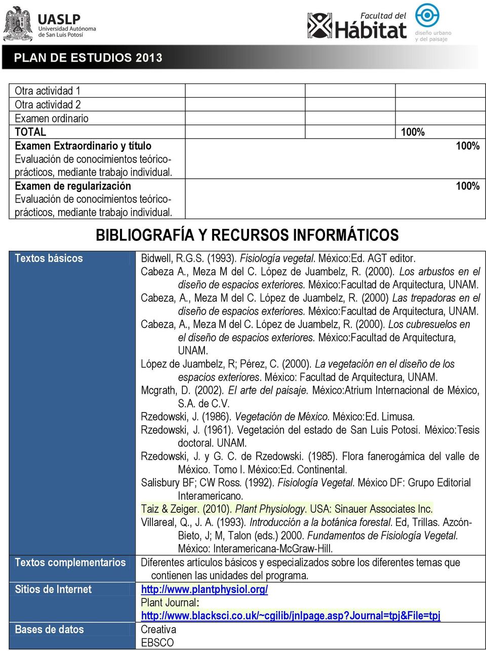 Textos básicos Textos complementarios Sitios de Internet Bases de datos BIBLIOGRAFÍA Y RECURSOS INFORMÁTICOS 100% 100% Bidwell, R.G.S. (1993). Fisiología vegetal. México:Ed. AGT editor. Cabeza A.