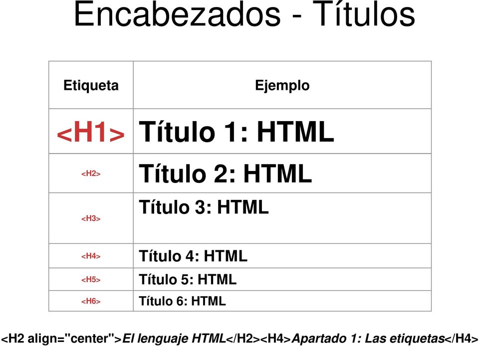 Título 4: HTML Título 5: HTML Título 6: HTML <H2