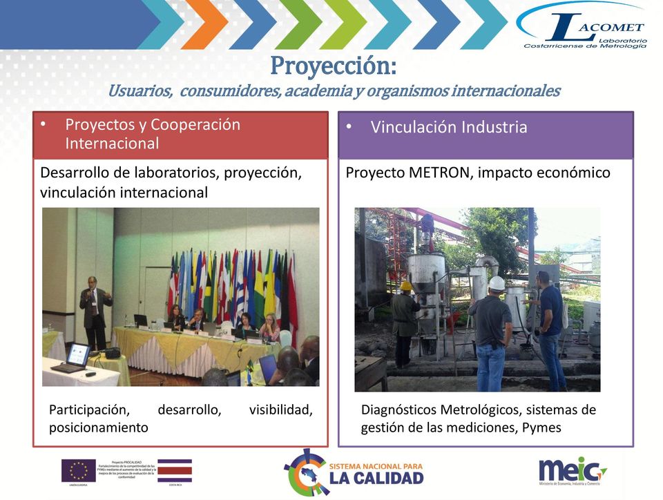 internacional Vinculación Industria Proyecto METRON, impacto económico Participación,