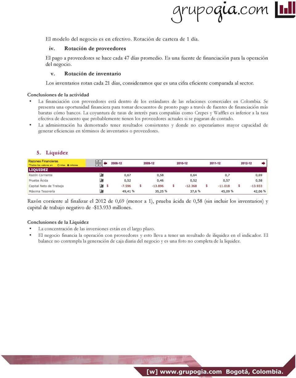 Conclusiones de la actividad La financiación con proveedores está dentro de los estándares de las relaciones comerciales en Colombia.