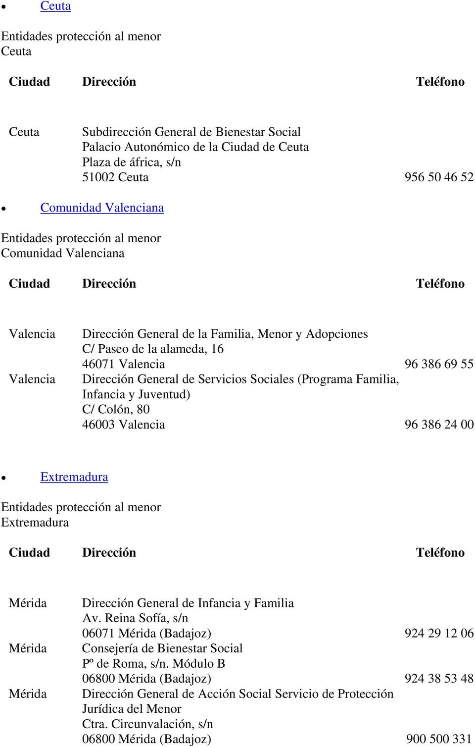 Colón, 80 46003 Valencia 96 386 24 00 Extremadura Extremadura Mérida Mérida Mérida Dirección General de Infancia y Familia Av.