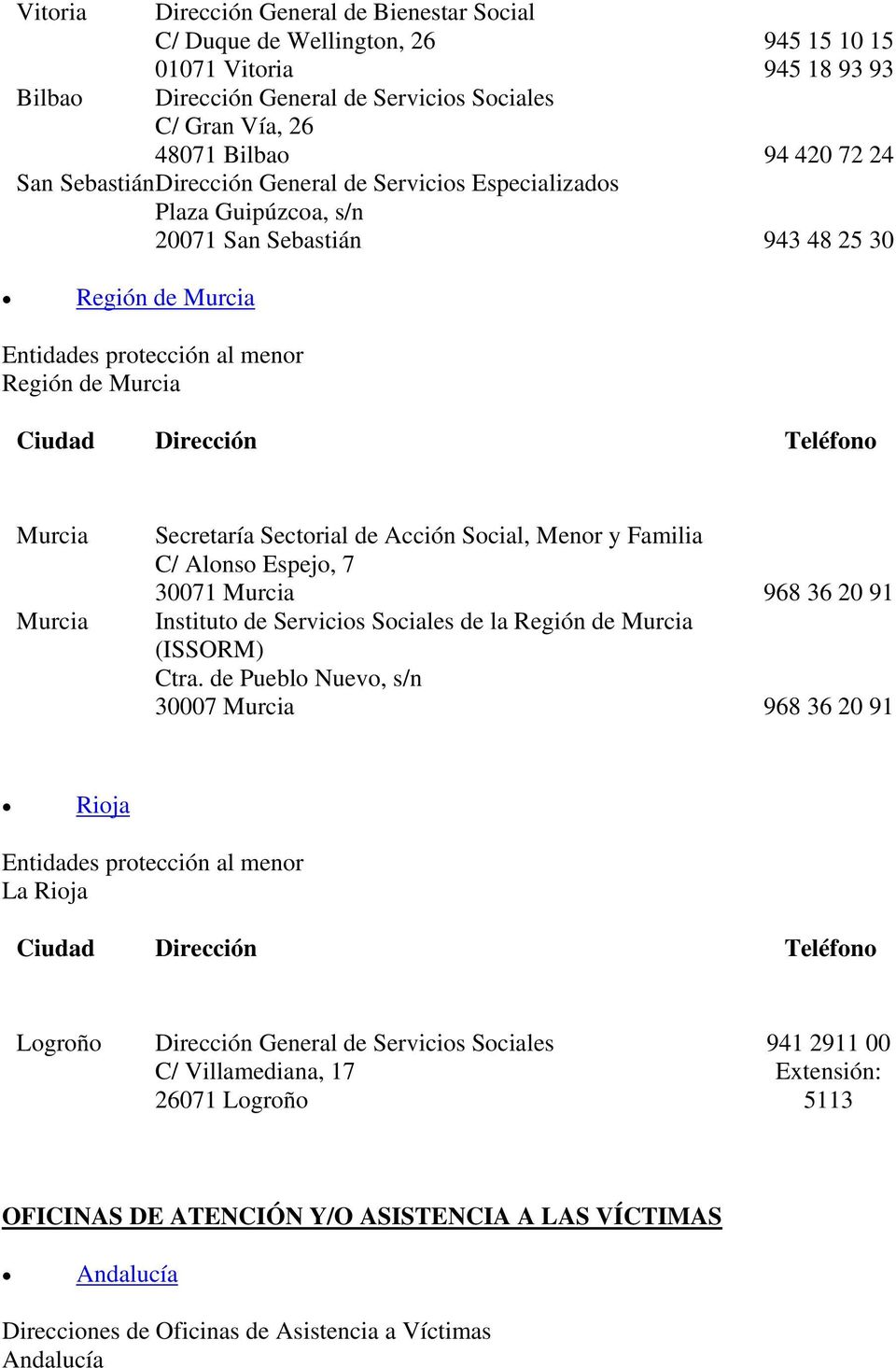 de Acción Social, Menor y Familia C/ Alonso Espejo, 7 30071 Murcia 968 36 20 91 Instituto de Servicios Sociales de la Región de Murcia (ISSORM) Ctra.