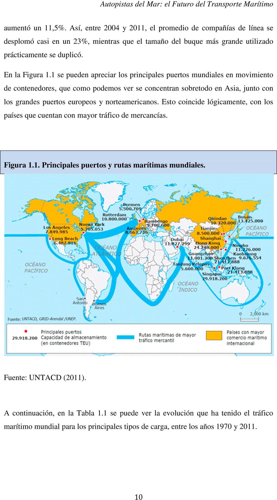 1 se pueden apreciar los principales puertos mundiales en movimiento de contenedores, que como podemos ver se concentran sobretodo en Asia, junto con los grandes puertos europeos y