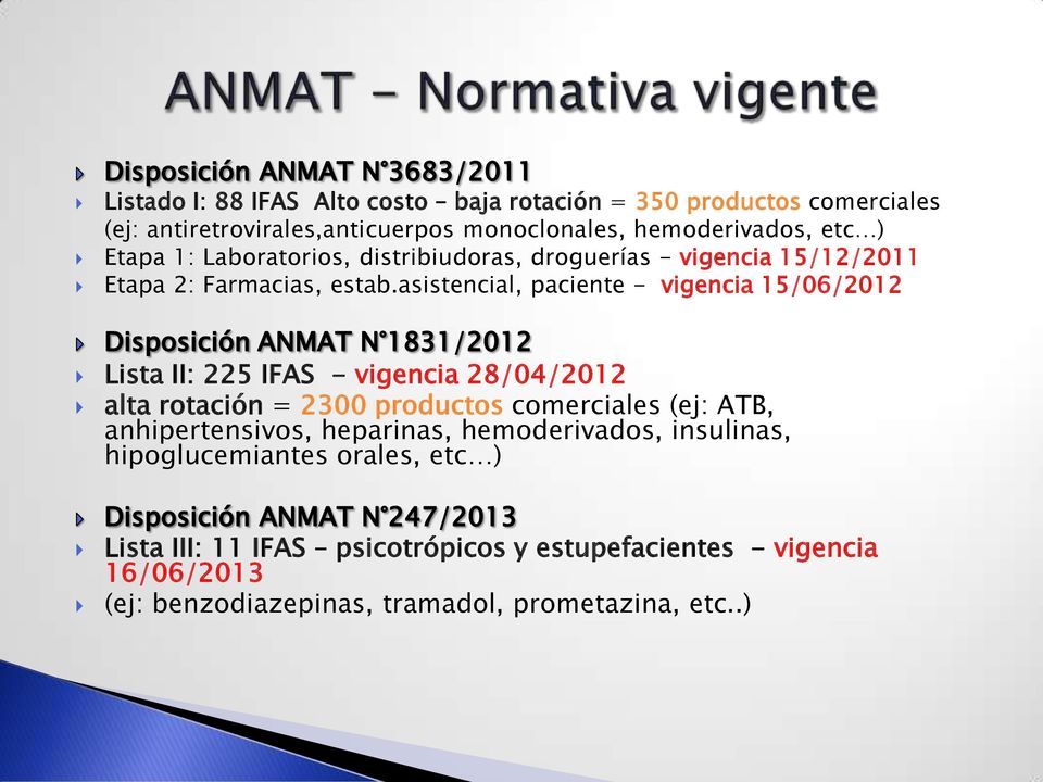 asistencial, paciente - vigencia 15/06/2012 Lista II: 225 IFAS - vigencia 28/04/2012 alta rotación = 2300 productos comerciales (ej: ATB,