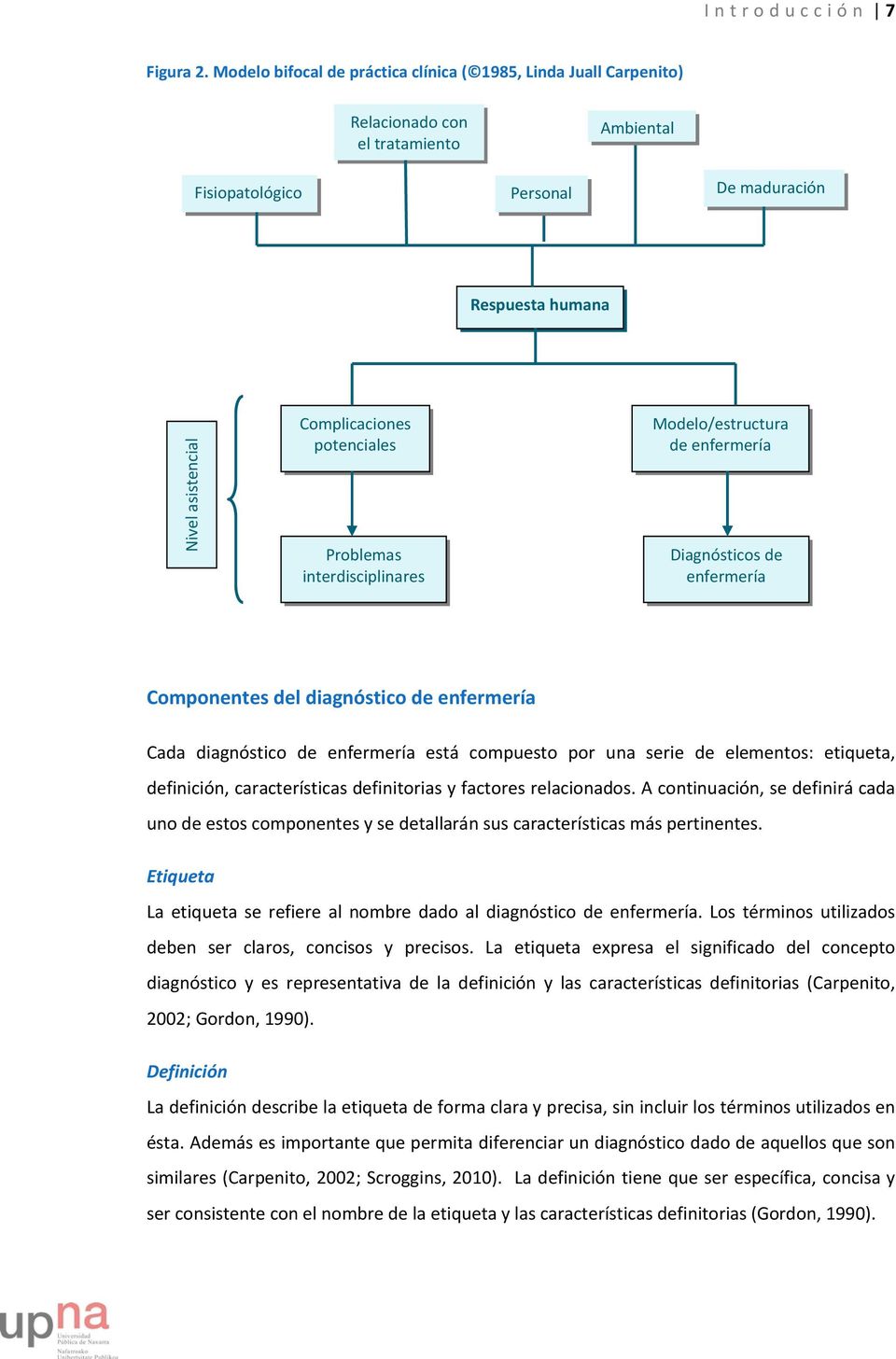 Validación de contenido del diagnóstico de enfermería trastorno de los  procesos de pensamiento - PDF Descargar libre