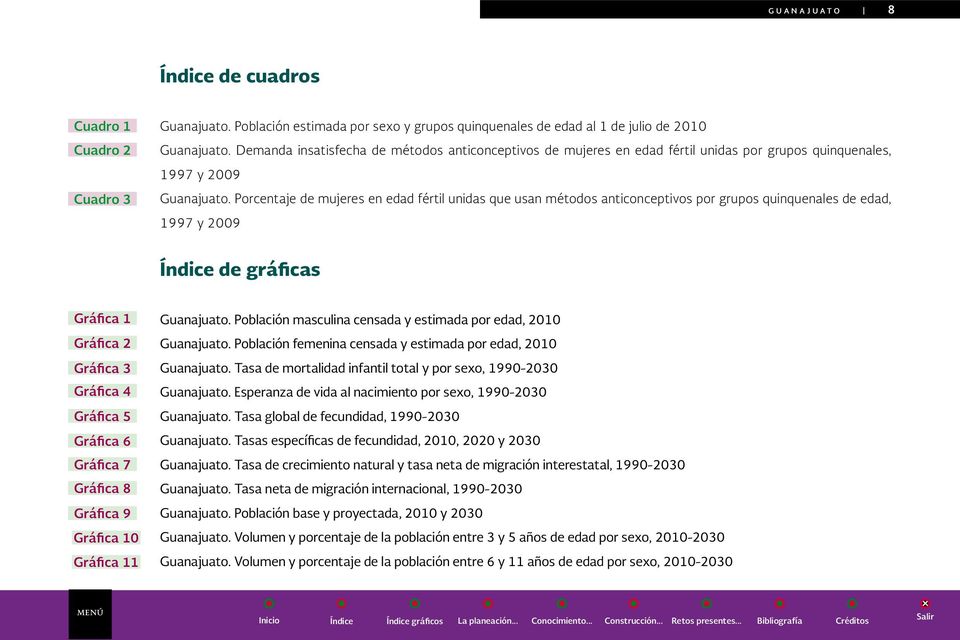 Porcentaje de mujeres en edad fértil unidas que usan métodos anticonceptivos por grupos quinquenales de edad, 1997 y 2009 de gráficas Gráfica 1 Guanajuato.