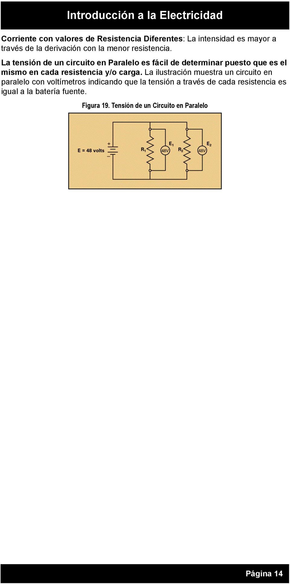 La tensión de un circuito en Paralelo es fácil de determinar puesto que es el mismo en cada resistencia y/o