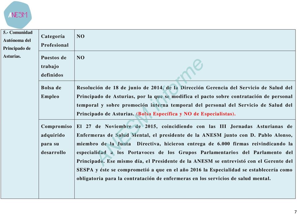 temporal y sobre promoción interna temporal del personal del Servicio de Salud del Principado de Asturias. (Bolsa Específica y de Especialistas).