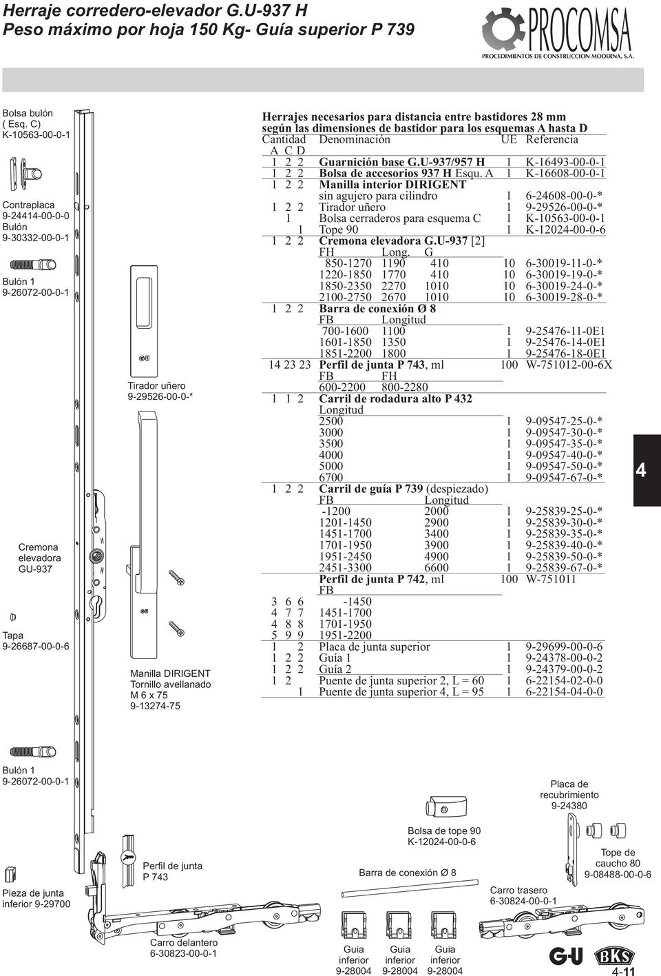 9-1327-75 Herrajes necesarios para distancia entre bastidores 28 mm según las dimensiones de bastidor para los esquemas A hasta D Cantidad Denominación UE Referencia ACD 1 2 2 Guarnición base G.