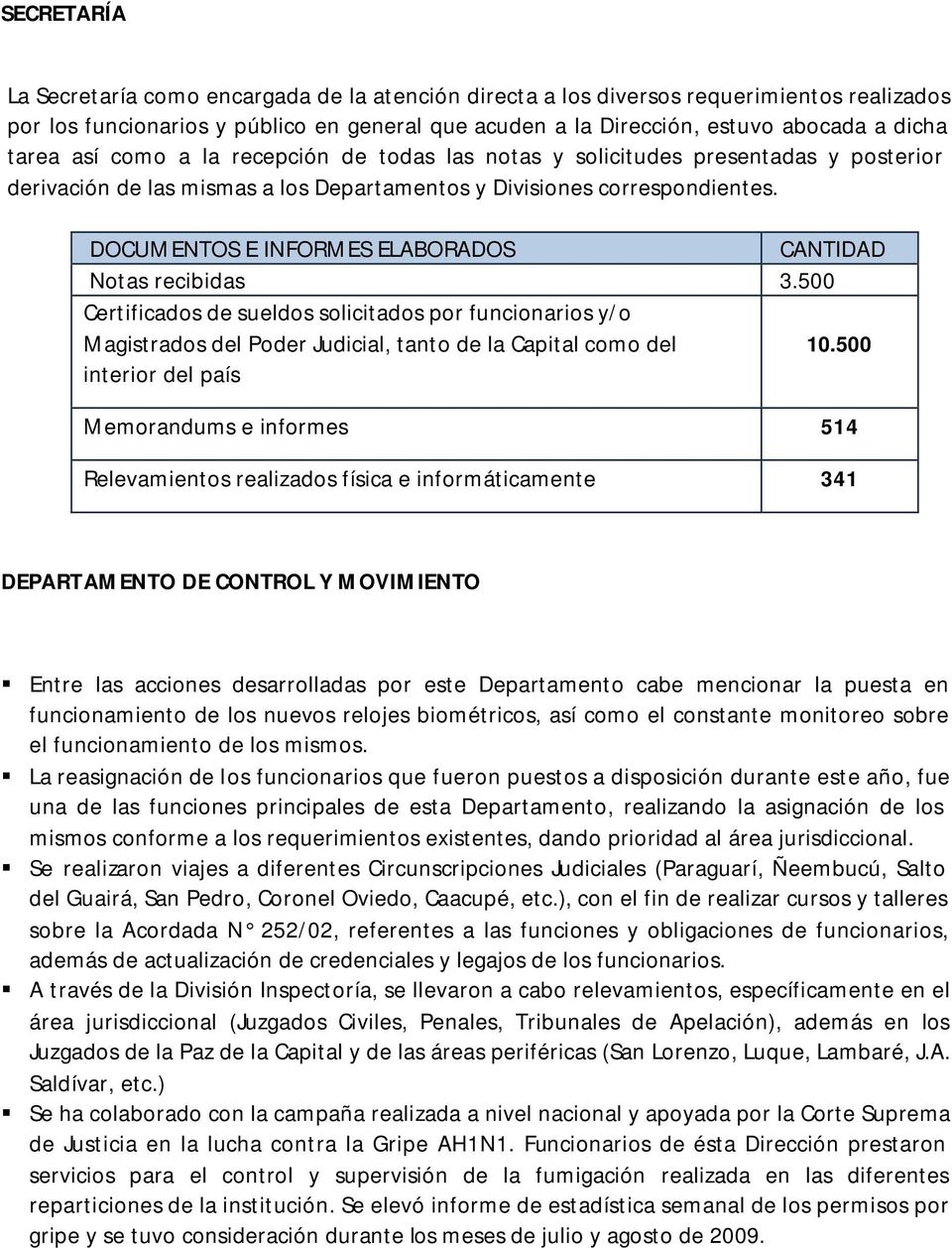 DOCUMENTOS E INFORMES ELABORADOS Notas recibidas 3.500 Certificados de sueldos solicitados por funcionarios y/o Magistrados del Poder Judicial, tanto de la Capital como del 10.