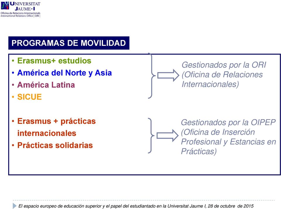 Internacionales) Erasmus + prácticas internacionales Prácticas