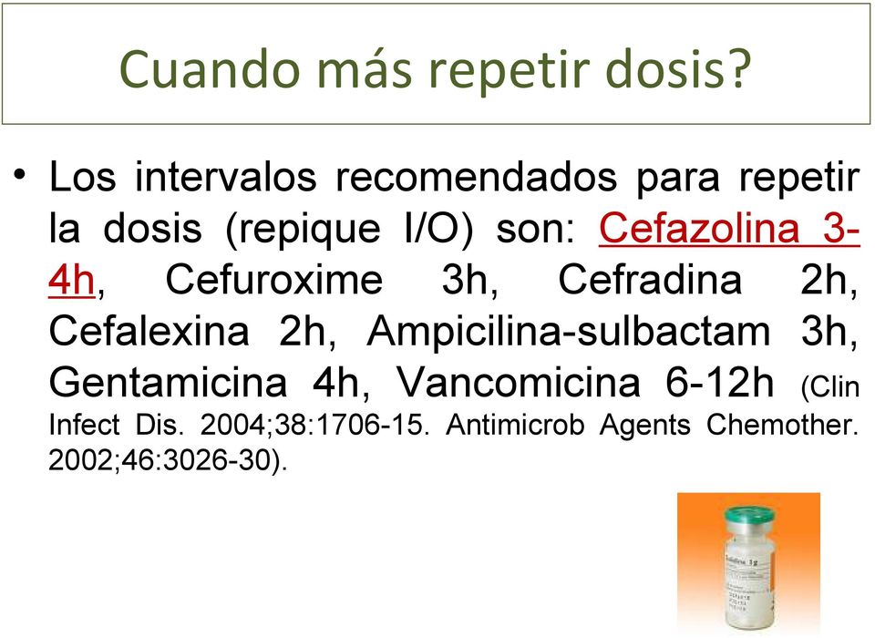 Cefazolina 3-4h, Cefuroxime 3h, Cefradina 2h, Cefalexina 2h,