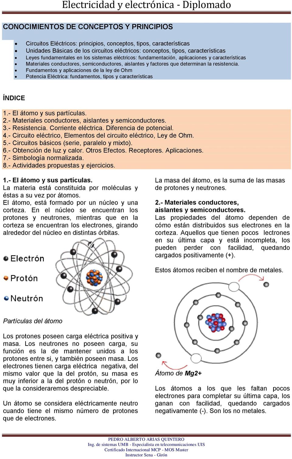 Fundamentos y aplicaciones de la ley de Ohm Potencia Eléctrica: fundamentos, tipos y características ÍNDICE 1.- El átomo y sus partículas. 2.- Materiales conductores, aislantes y semiconductores. 3.