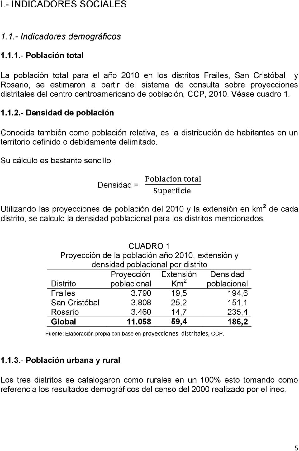 proyecciones distritales del centro centroamericano de población, CCP, 20