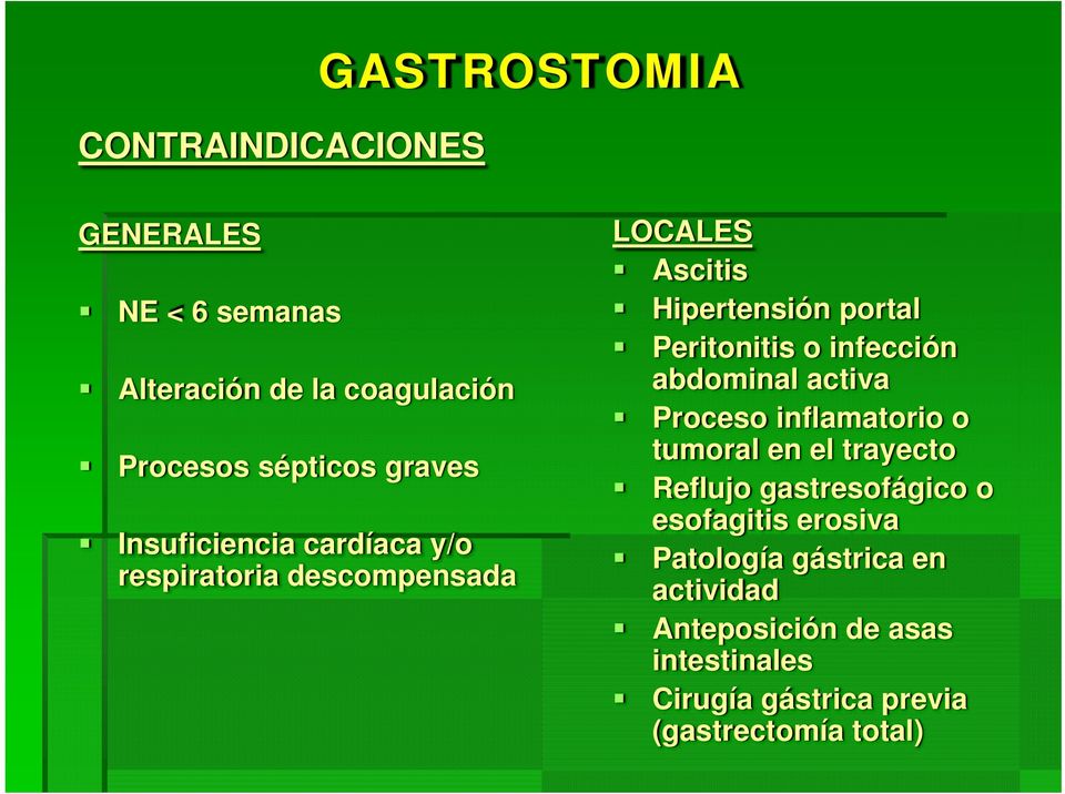 infección abdominal activa Proceso inflamatorio o tumoral en el trayecto Reflujo gastresofágico o esofagitis