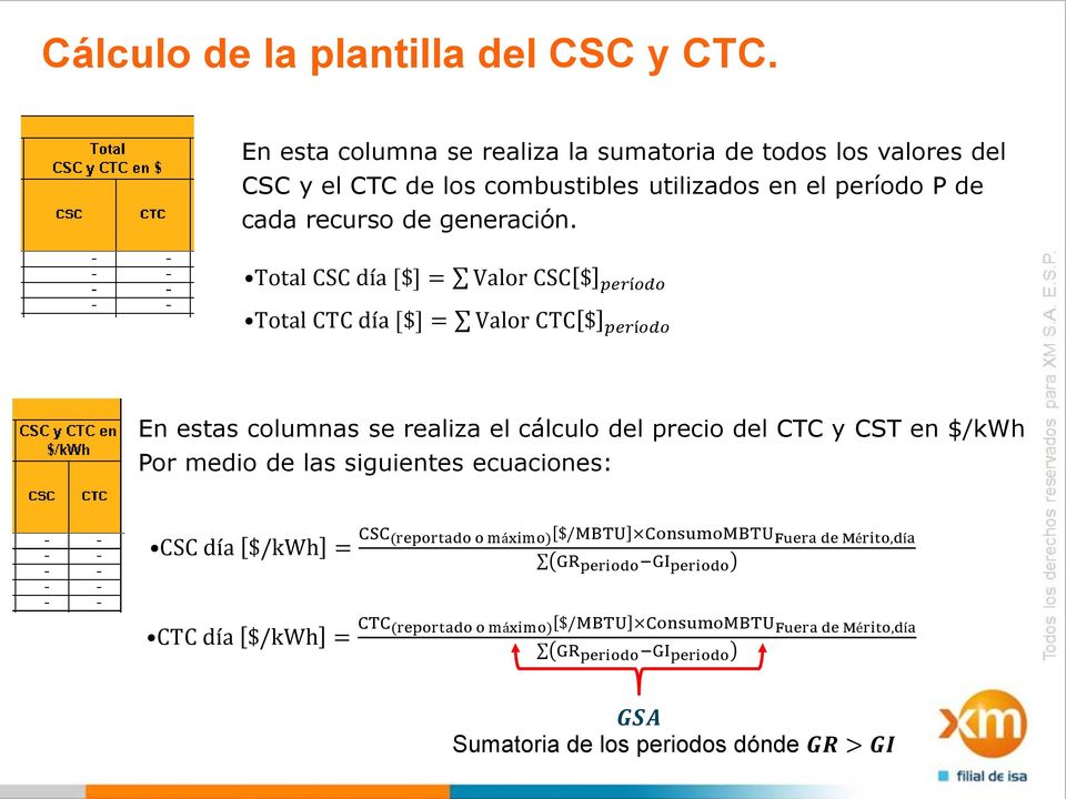Total CSC día [$] = Valor CSC $ período Total CTC día [$] = Valor CTC $ período En estas columnas se realiza el cálculo del precio del CTC y CST en $/kwh Por