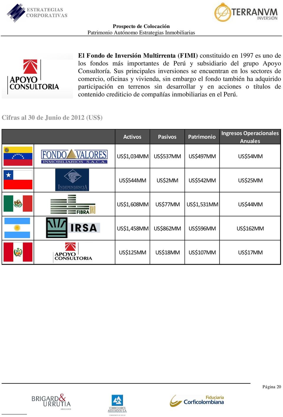 desarrollar y en acciones o títulos de contenido crediticio de compañías inmobiliarias en el Perú.