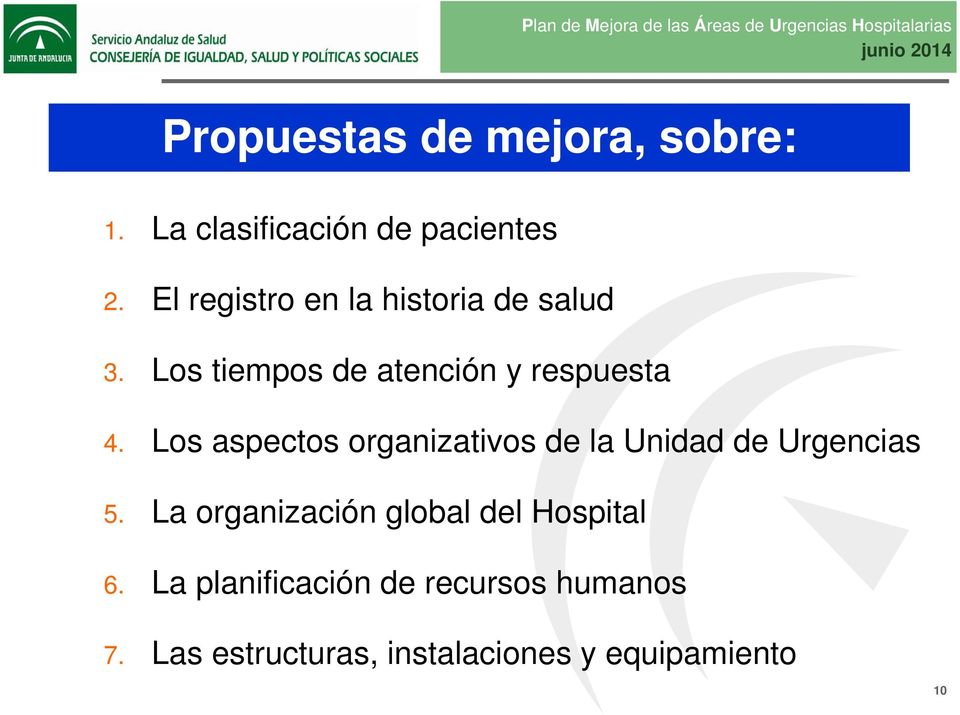 Los aspectos organizativos de la Unidad de Urgencias 5.