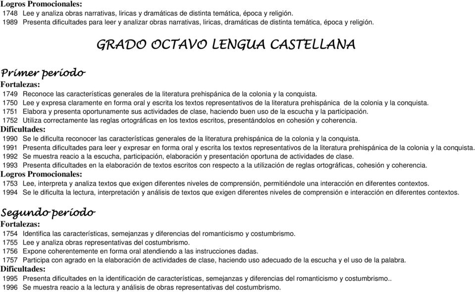 GRADO OCTAVO LENGUA CASTELLANA Primer período 1749 Reconoce las características generales de la literatura prehispánica de la colonia y la conquista.