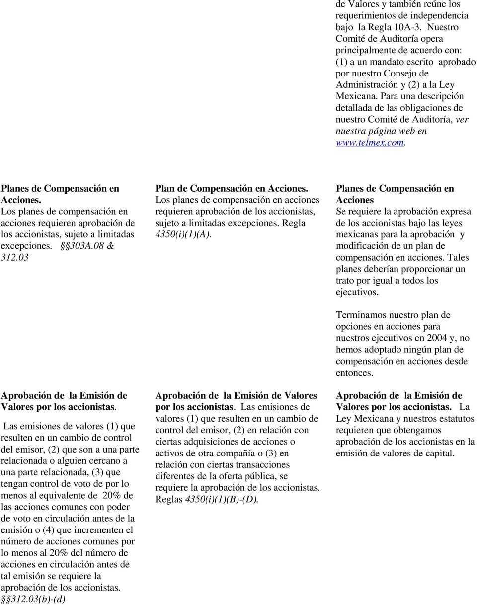 Para una descripción detallada de las obligaciones de nuestro Comité de Auditoría, ver nuestra página web en www.telmex.com. Planes de Compensación en Acciones.