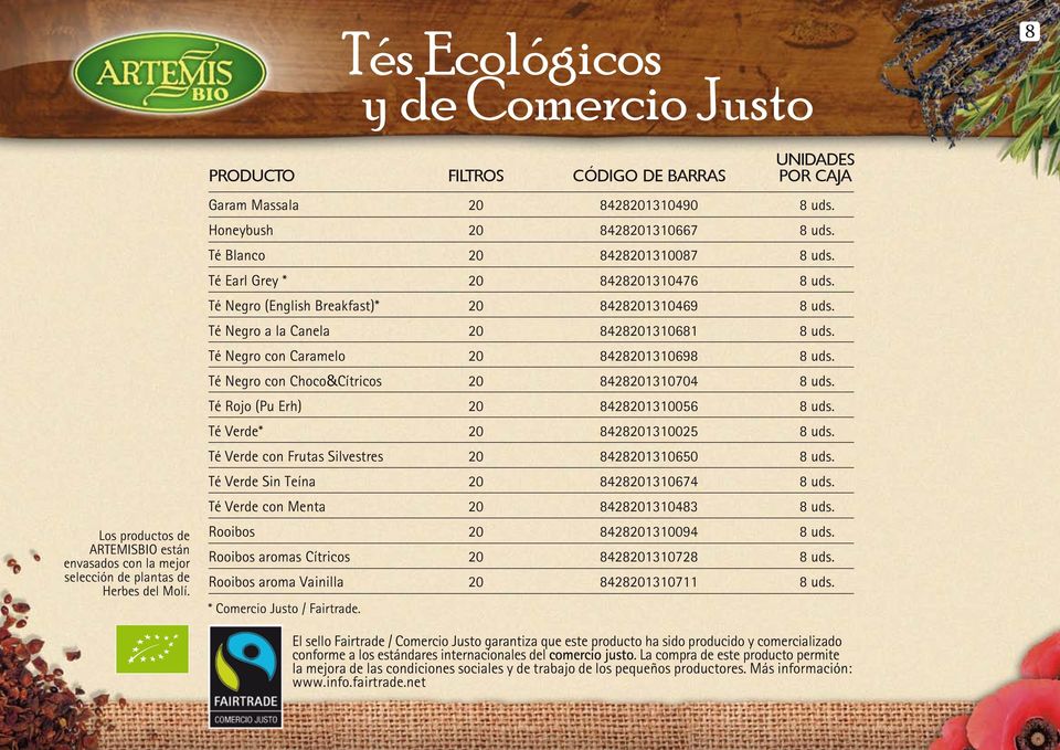 Verde Sin Teína 842813674 Té Verde con Menta 842813483 Los productos de ARTEMISBIO están envasados con la mejor selección de plantas de Herbes del Molí.